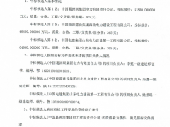 0.865~1.14元/Wh，3家企業入圍150MW/600MWh儲能項目